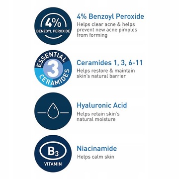CeraVe Acne Очищающая пенка от прыщей