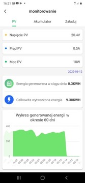 Контроллер SOLAR MPPT 30А 12В/24В BLUETOOTH VOLT POLSKA