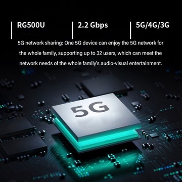 ДВУХДИАПАЗОННЫЙ ГИГАБИТНЫЙ МАРШРУТИЗАТОР 5G CPE WIFI 6