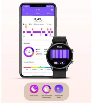 SMARTWATCH ZEBLAZE BTALK 2 LITE — ПЕРСОНАЛЬНЫЙ ТЕЛЕФОННЫЙ ПОМОЩНИК ДЛЯ ФИТНЕСА, ЗДОРОВЬЯ
