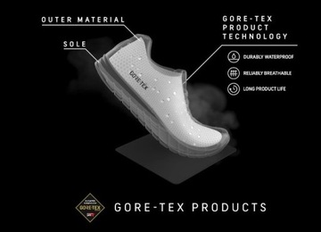 Adidas Terrex AX4 Gore-Tex Low WODOODPORNE z Membraną GTX Męskie Trekking