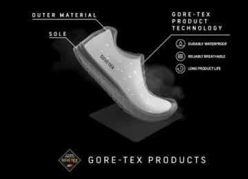 Мужские треккинговые кроссовки Adidas Terrex AX4 Gore-Tex Low WATERPROOF с мембраной GTX