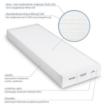 Комплект фильтров Vaillant recoVair VAR 360/4 G4+F7