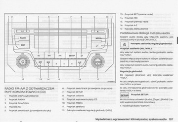 Nissan X-Trail 2017-2022 +Руководство по эксплуатации магнитолы