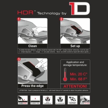 Накладка на боковую часть бака HONDA ONEDESIGN HDR311 черная