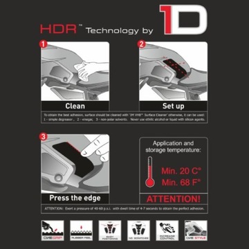 Накладка на бок бака APRILIA ONEDESIGN HDR 308 прозрачная