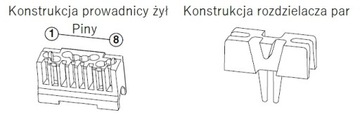 Wtyk 8P8C końcówka FTP RJ45 kat6 cat.6 drut 1szt