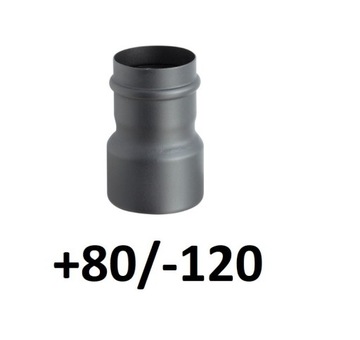 Redukcja pellet +80/-120 mm