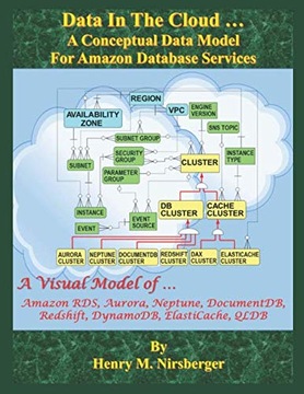 Nirsberger, Henry M. Data In The Cloud: A Conceptual Data Model For Databa