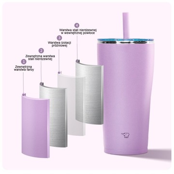 Kubek termiczny z słomką na podróże ZOJIRUSHI SX-HA89H-AM 890 ml Granatowy