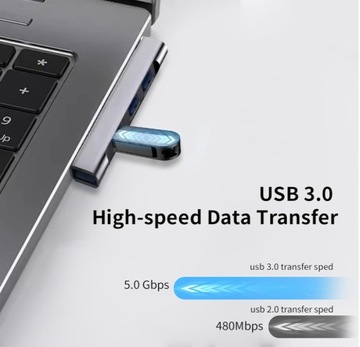 USB-концентратор Type-C Портативный многопортовый порт Type C с портом USB 3.0