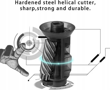 Точилка для карандашей, точилка для карандашей,