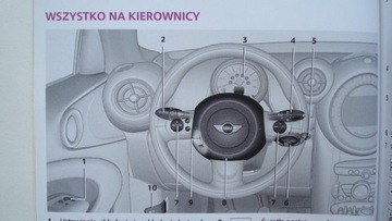 Mini Paceman 12-16 Польский мануал для Mini Countryman в CASE 2016