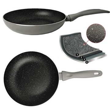 PATELNIA TRADYCYJNA POWŁOKA GRANITOWA NON-STICK