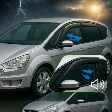 Heko Windows Hekeko Ford S-Max 5d 2006-2010 4-Pad