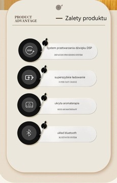 Беспроводная Bluetooth-колонка Идеальный звук