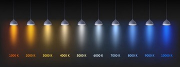 Светодиодная панель, встраиваемая, 60x60, 60 Вт, 3000 К, потолочный светильник, кассетный светильник, ниша
