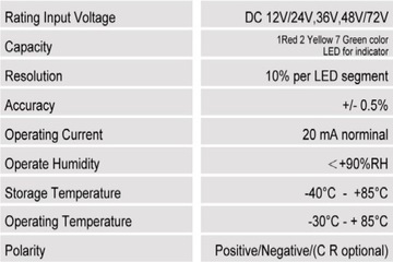 Индикатор заряда аккумулятора 12–72 В.