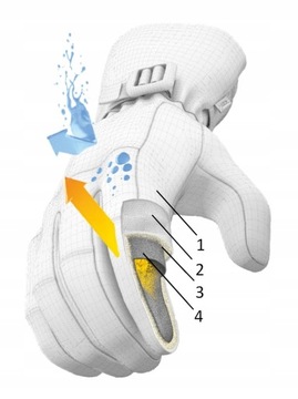 Мужские перчатки REUSCH Jupiter Gore-Tex, Prima-Loft, размер 9,5
