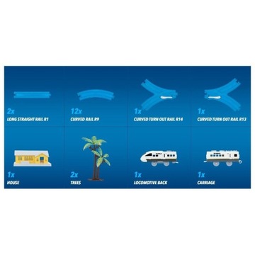 Базовый набор поездов