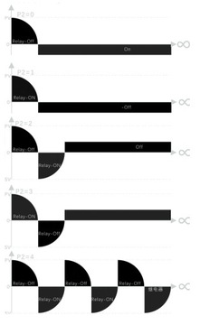 Реле времени многофункциональный таймер 230В переменного тока