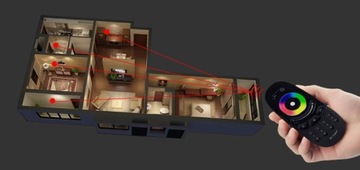 PILOT 4-Strefowy MILIGHT LED RGB RGBW FUT096 BLACK