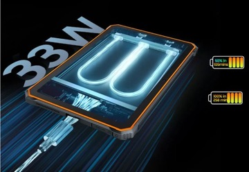 Планшет Blackview Active 8 Pro Android 13 22000 мАч 8 ГБ + 256 ГБ 16 МП + 48 МП