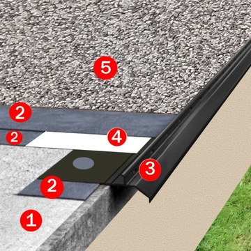 Каменный ковер площадью 2 м2 из полиуретановой смолы Grigio Cenere.