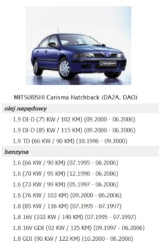 ВЕНТИЛЯТОР CARISMA SPACE STAR 0130111191