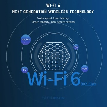 T95Z PLUS Android Smart TV с пакетом Android 12 Allwinner H618 2/4 ГБ ОЗУ