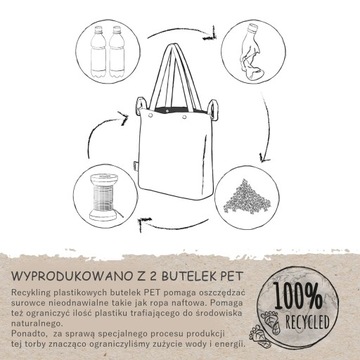 Сумка для покупок на тележку с карманом 45х38см 18л REER