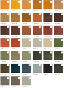 Tikkurila | Valtti Plus Complete - Lakierobejca do drewna 2,7L