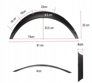 Универсальные расширители колесных арок ABS +4 см.