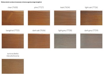 Ciranova Decking Oil 7634 Масло для террас из тикового дерева, 2,5 л, защита от ультрафиолета