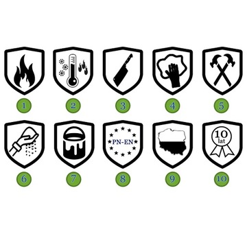 Маленькая мойка с одной чашей Domowa-strefa.pl