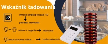 Retekess TD158 Пейджер для ресторанов, пейджинговая система, 10 пейджеров, 300M