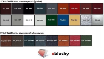 Фундаментная лента под фольгу с ямочками из стали 0061