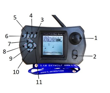 ЛОДКА ДЛЯ ПРИВИВКИ Skywolf TL-380E GPS-ЭХОЗОНД С БОЛЬШОЙ КАМЕРОЙ НОВЫЙ