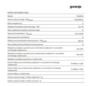 Телескопическая вытяжка GORENJE TH62E4X