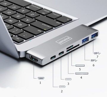 Концентратор USB-C Macbook 7in1 HDMI-адаптер 4K USB 3.0 для Macbook Pro Air M1 M2 M3