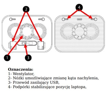 ОХЛАЖДАЮЩАЯ ПОДСТАВКА ДЛЯ НОУТБУКА, ПОДСТАВКА ДЛЯ НОРЫ