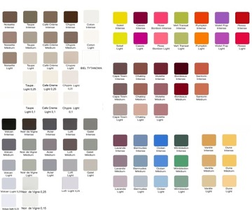 Mikrocement Beton cire, mikrobeton 10m2 Podłogi, łazienki, schody. MOCNY!