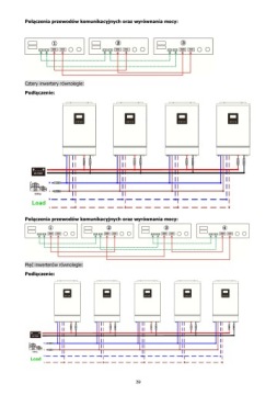 Инвертор Солнечный фотоэлектрический инвертор OFF-GRID MPPT 5,5 кВт 48 В OG5500