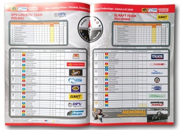 ПРОГРАММА SPEEDWAY СЕВЕР-ЮГ ГДАНЬСК 07.06.2020