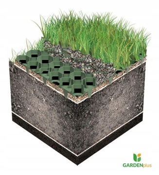 Газонная парковочная решетка 50х50х4 зеленая