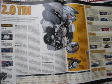 AUTO ŚWIAT 2010 - набор из 18 номеров