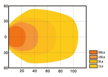 Светодиодный рабочий фонарь 5420 люмен Fendt G31290011031