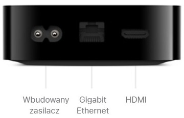 Apple TV 4K 128 ГБ Wi-Fi+Ethernet, резьба
