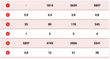 ЛЕБЕДКА DRAGON 6T 24V ЭЛЕКТРИЧЕСКАЯ КАБЕЛЬНАЯ ЛЕБЕДКА автомобильный майоран