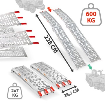 СПЕЦИАЛЬНЫЕ ПОГРУЗОЧНЫЕ НАПРАВЛЕНИЯ, СКЛАДАННЫЕ НА STIGA